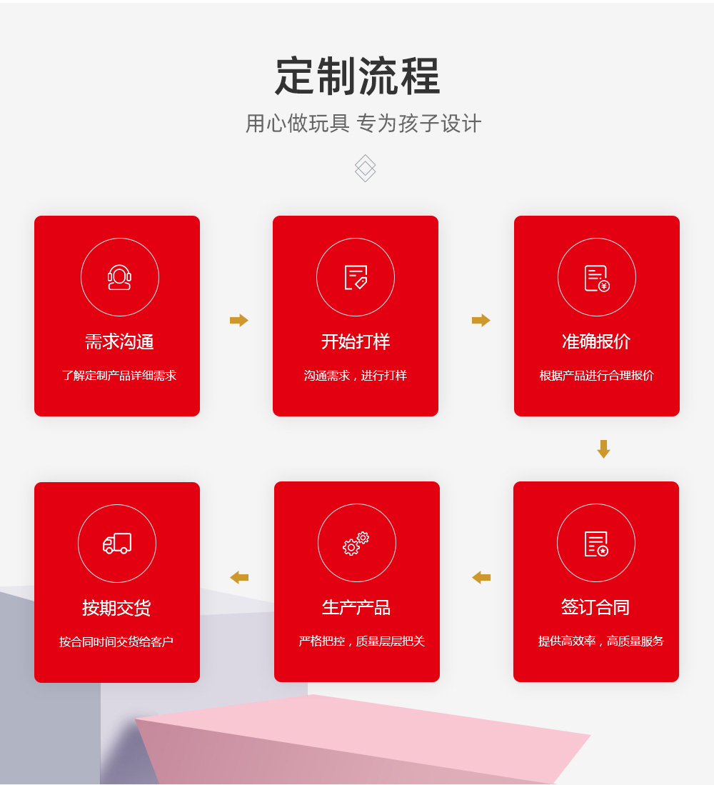 馬達驅(qū)動玩具_04.jpg